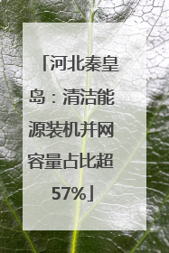 河北秦皇岛：清洁能源装机并网容量占比超57%